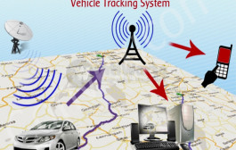 Kenali Teknologi GPS Car Tracker